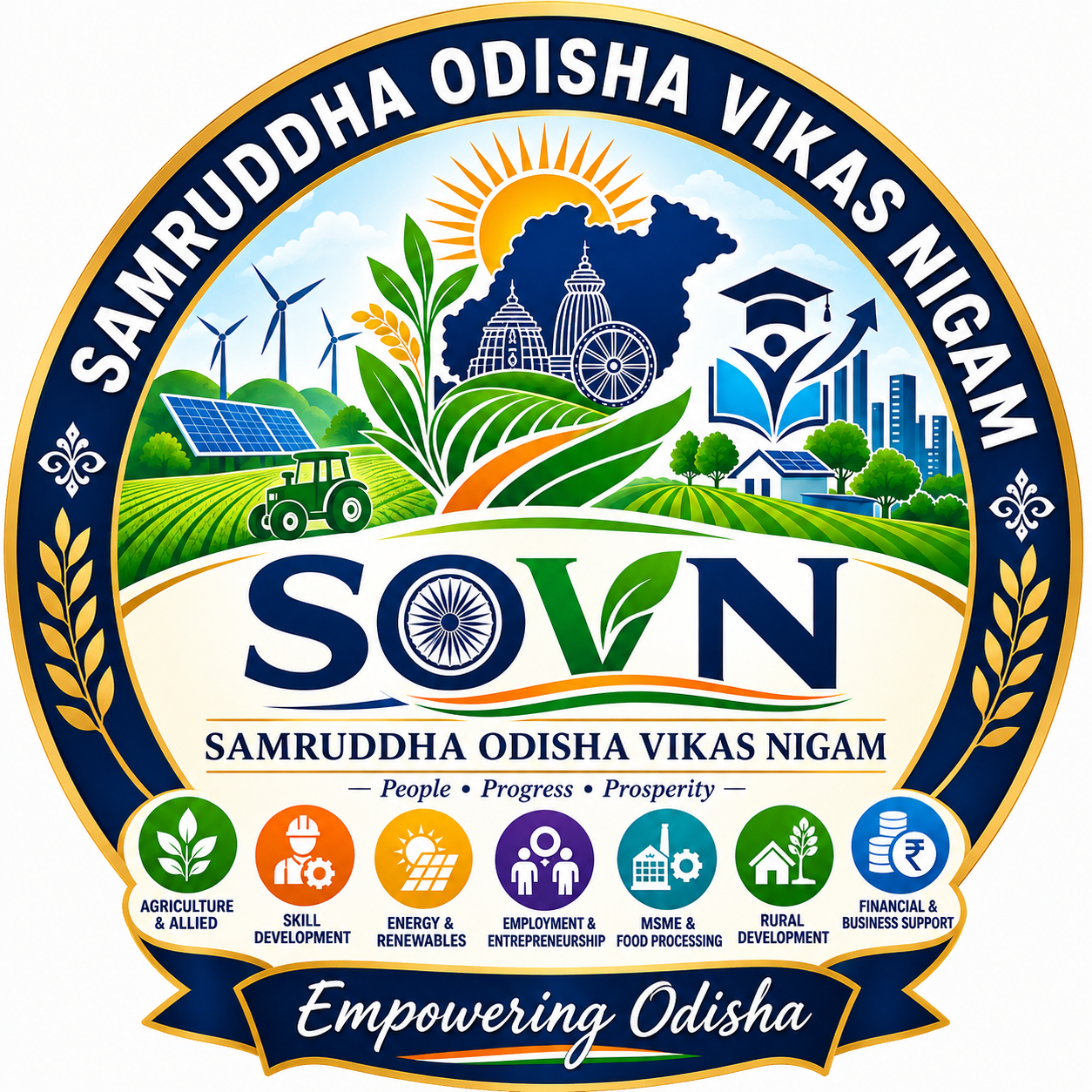 Samruddha Odisha Vikas Nigam